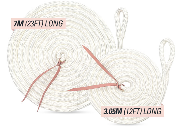 Training Lead - Loop End