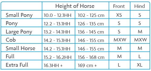 Woof Wear Fetlock Boots