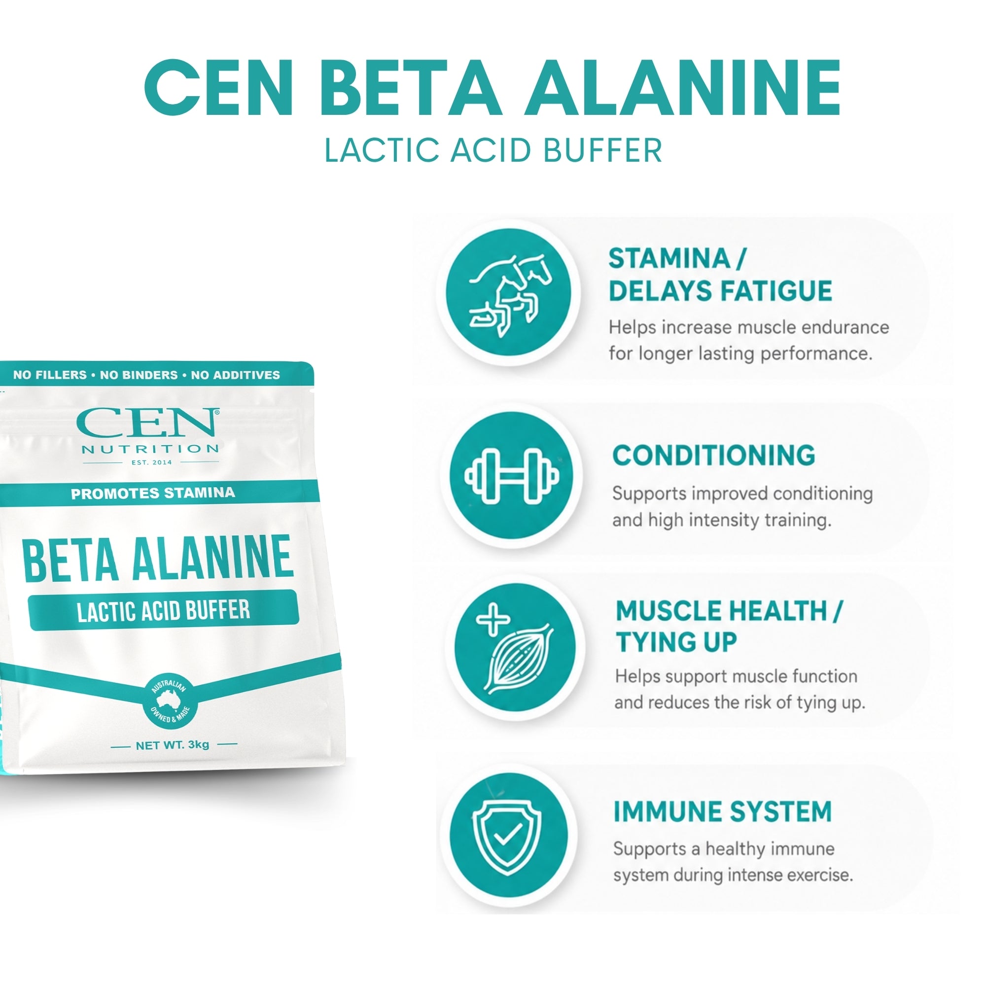 CEN Beta Alanine Lactic Acid Buffer 3kg