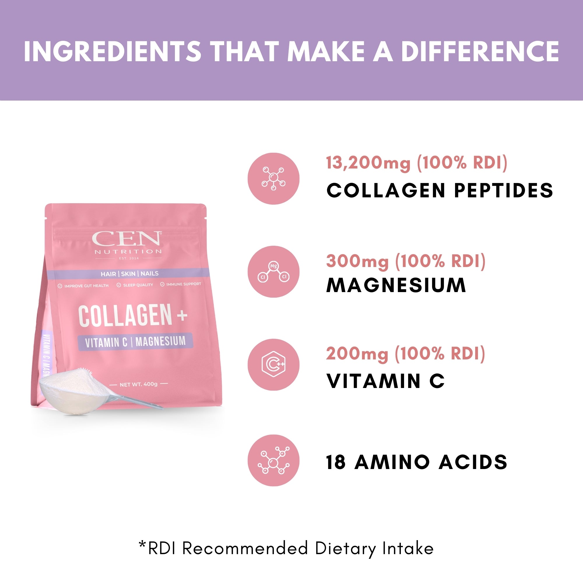CEN Collagen for Women 400gm